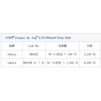 SYBR® Premix Ex Taq™ II (Tli RNaseH Plus), Bulk
