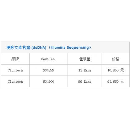 测序文库构建 (dsDNA) (Illumina Sequencing)
