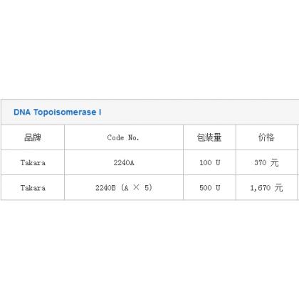 DNA Topoisomerase I
