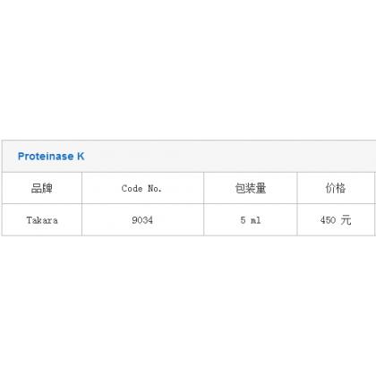 Proteinase K