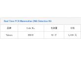Real Time PCR Mammalian DNA Detection Kit