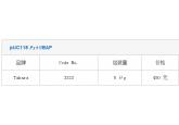 pUC118 Pst I/BAP