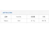 pKF19k-2 DNA