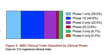 blob48186757.png blob.png