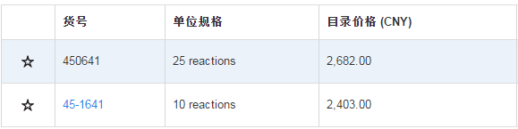 blob42751291.png blob.png