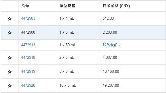 blob51364005.png blob.png