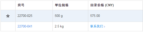 blob79676072.png blob.png