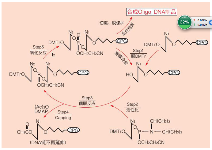 blob57942826.png blob.png