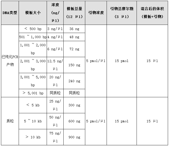 blob75128949.png blob.png